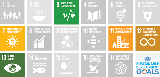 SDGS-green-logistics