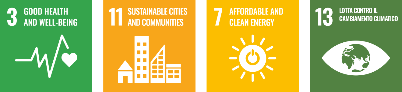 Sdgs Green Logistics 2026